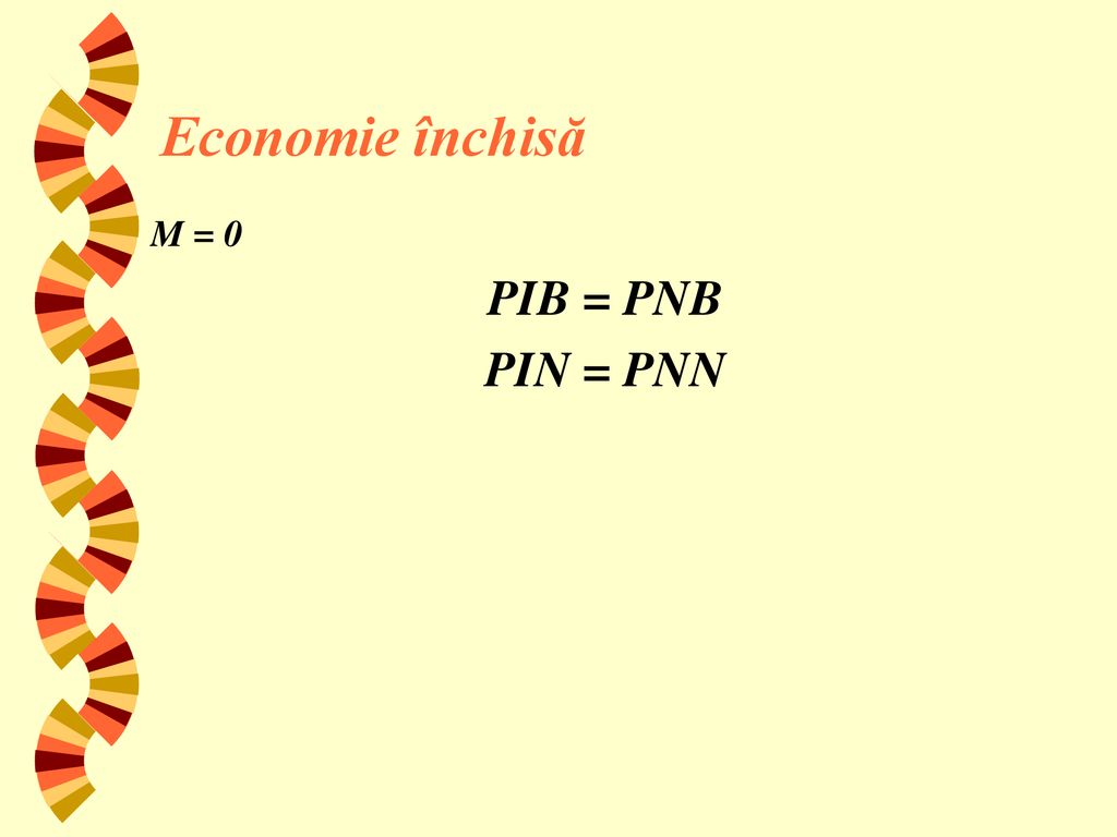 Economie închisă M = 0 PIB = PNB PIN = PNN