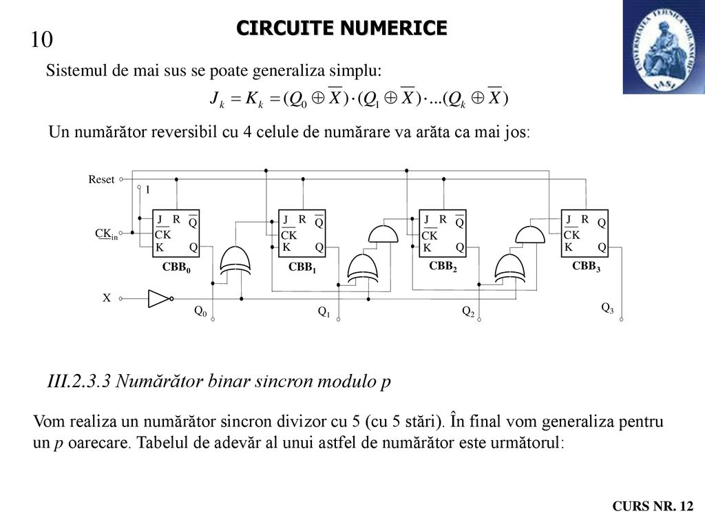 10 CIRCUITE NUMERICE III Numărător binar sincron modulo p