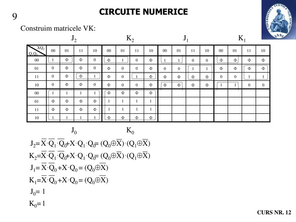 9 CIRCUITE NUMERICE Construim matricele VK: J2 K2 J1 K1 J0 K0 J2=