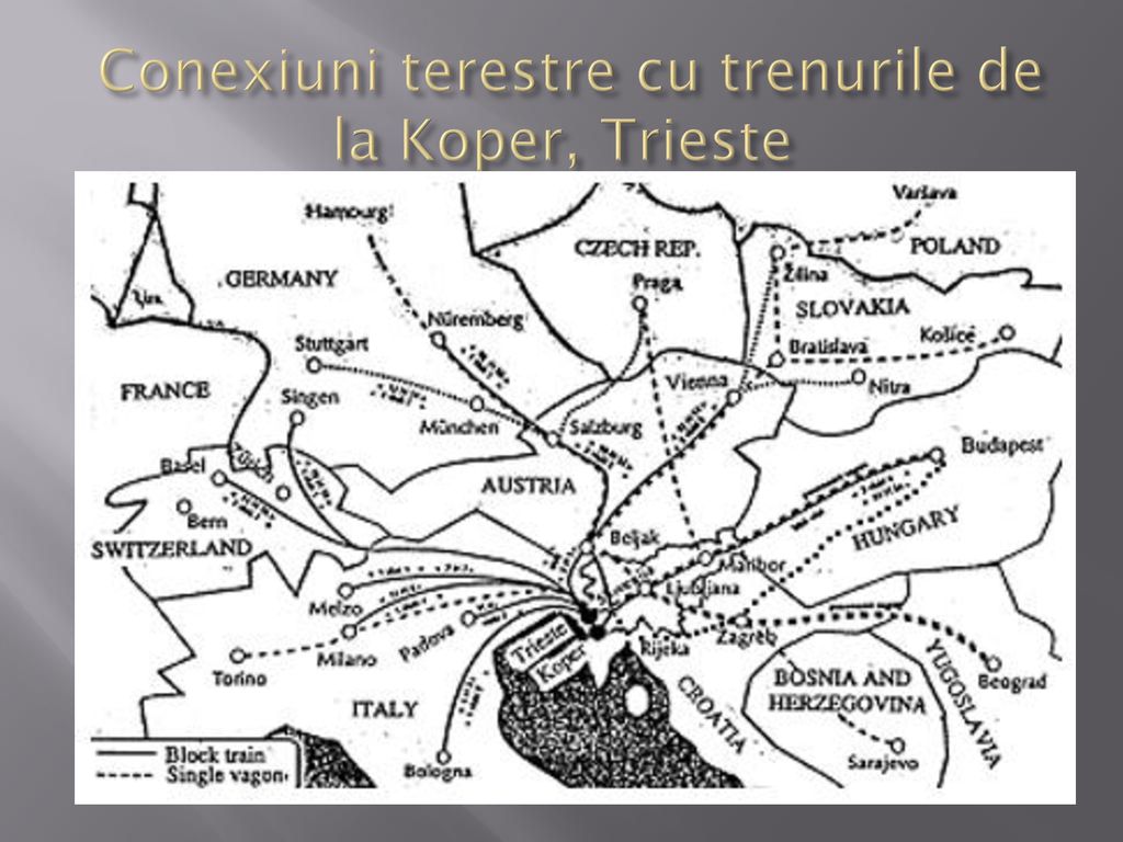 Conexiuni terestre cu trenurile de la Koper, Trieste