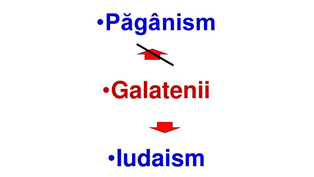Păgânism Galatenii Iudaism