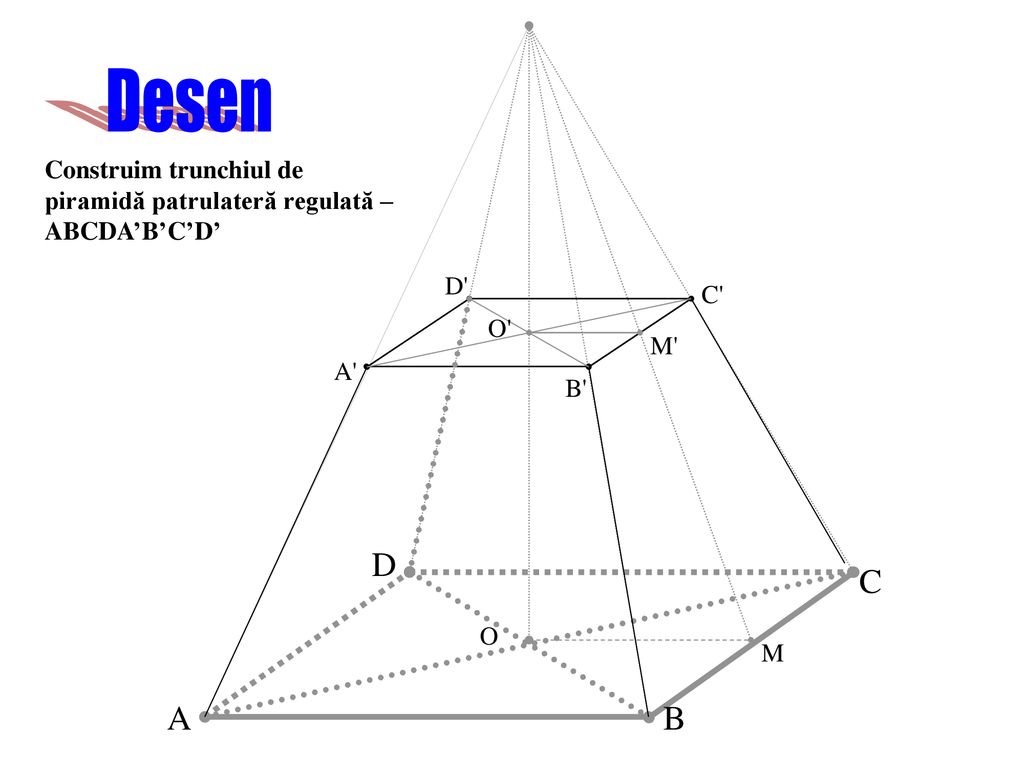 Desen Construim trunchiul de piramidă patrulateră regulată –ABCDA’B’C’D’ D C O M A B D.