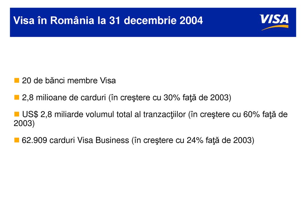 Visa în România la 31 decembrie 2004
