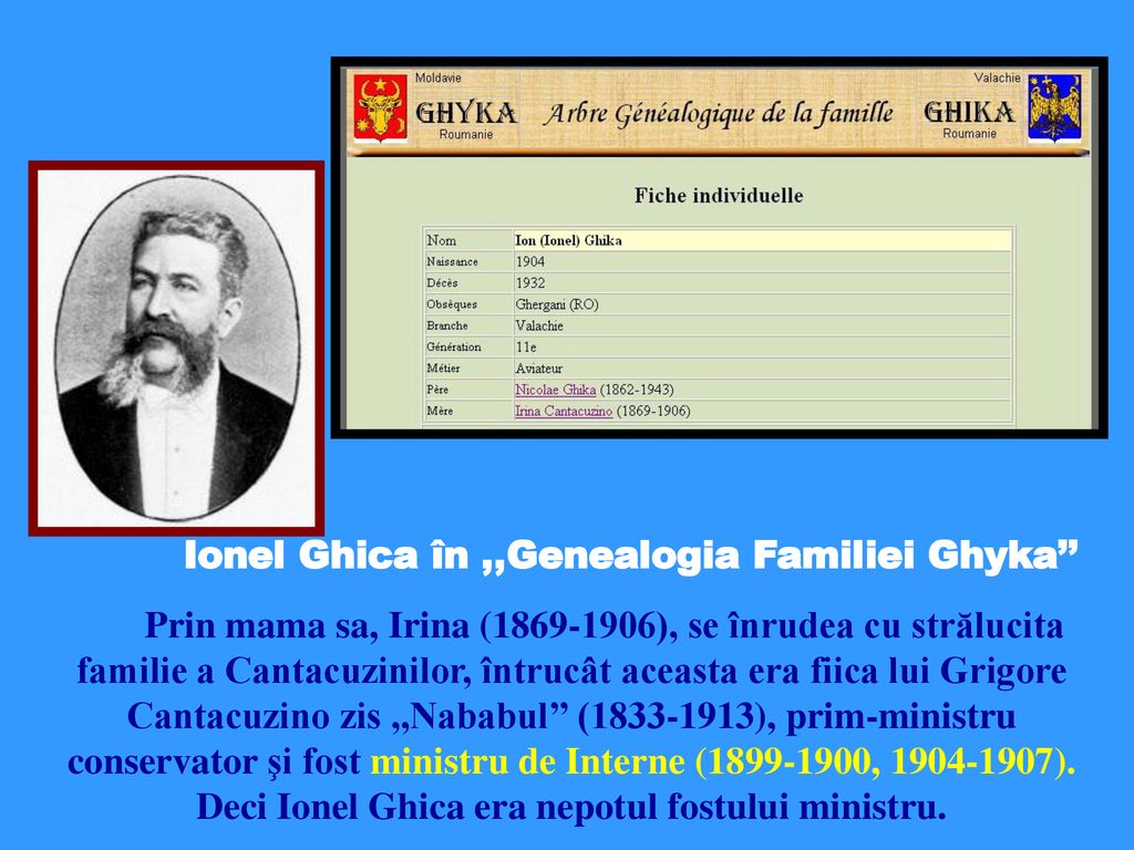 Ionel Ghica în ,,Genealogia Familiei Ghyka’’