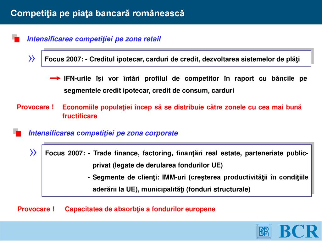 Competiţia pe piaţa bancară românească