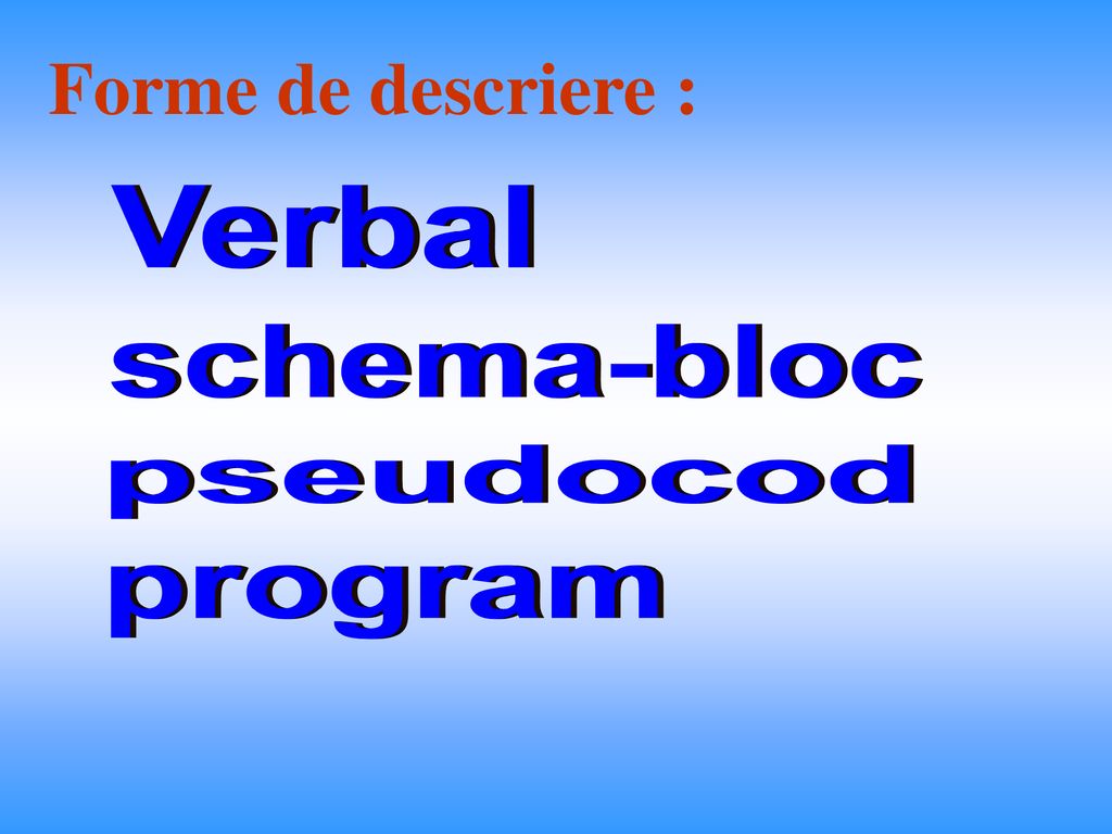 Forme de descriere : Verbal schema-bloc pseudocod program