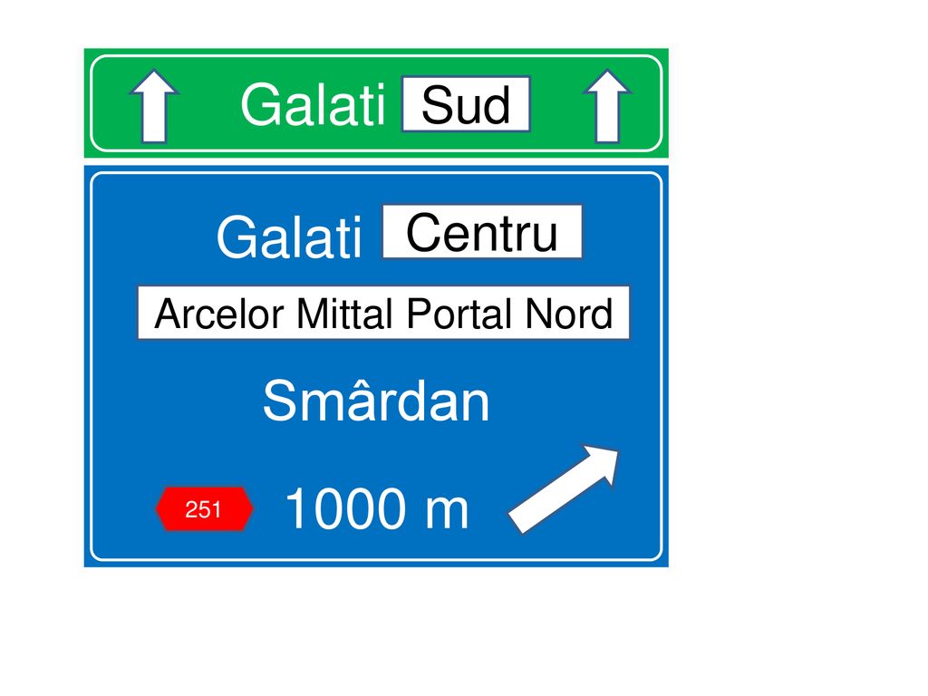 Galati centru Smârdan 1000 m