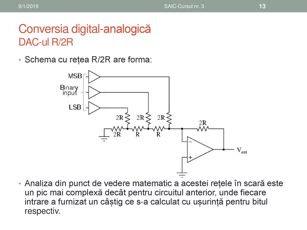 Conversia digital-analogică DAC-ul R/2R