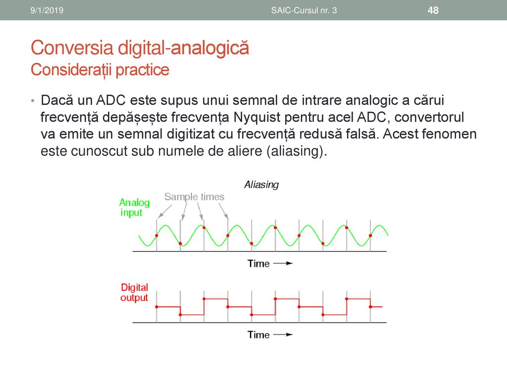 Conversia digital-analogică Considerații practice