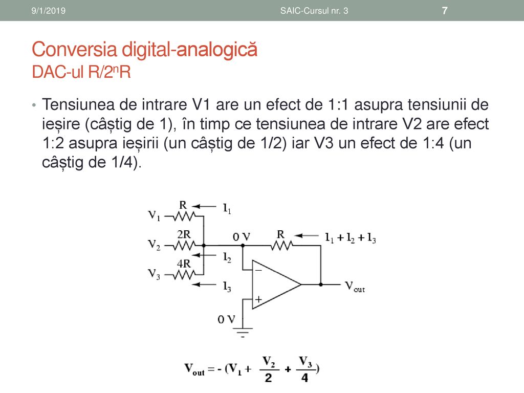 Conversia digital-analogică DAC-ul R/2nR