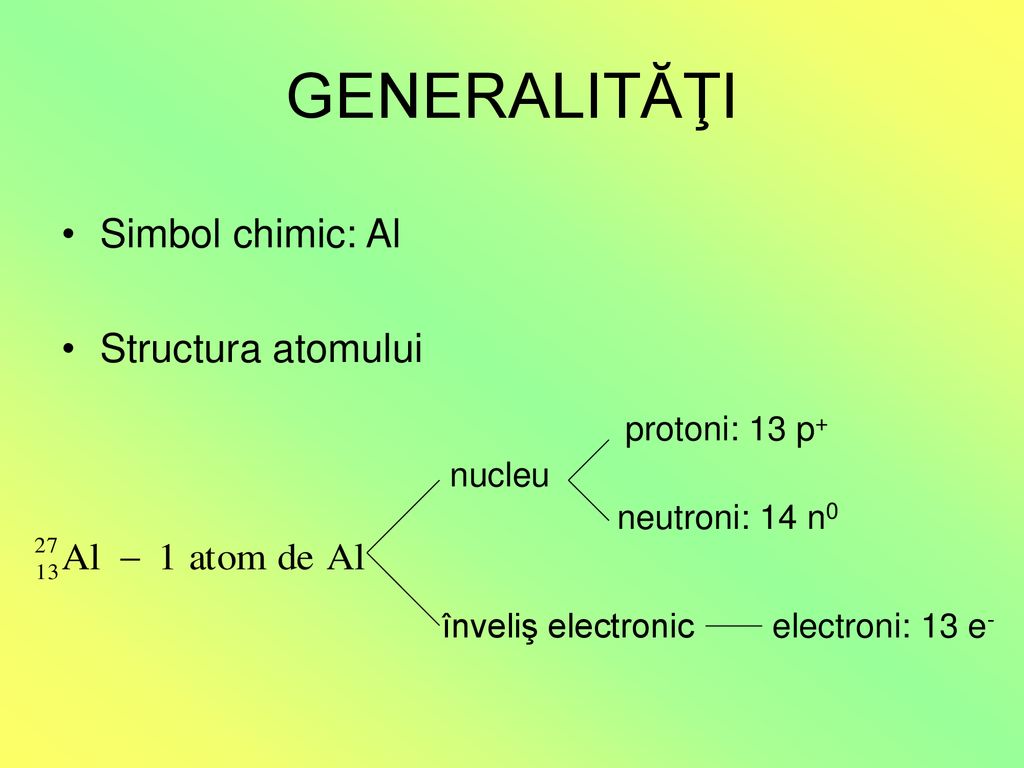 GENERALITĂŢI Simbol chimic: Al Structura atomului protoni: 13 p+