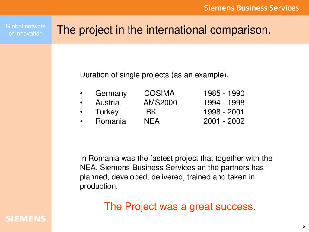The project in the international comparison.