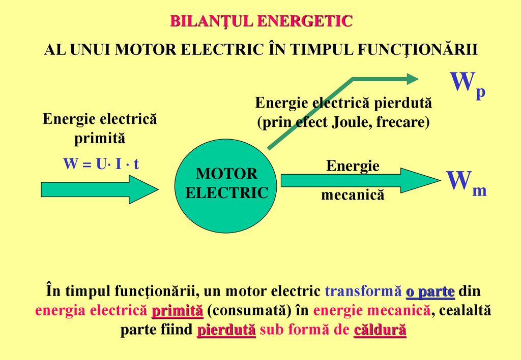 Wp Wm BILANŢUL ENERGETIC AL UNUI MOTOR ELECTRIC ÎN TIMPUL FUNCŢIONĂRII