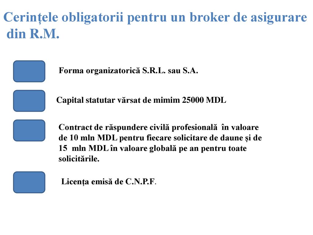 Cerințele obligatorii pentru un broker de asigurare din R.M.