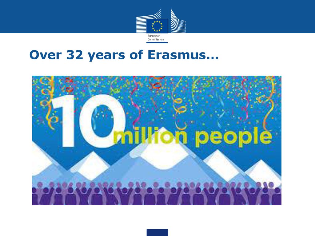 Over 32 years of Erasmus… Erasmus+ este programul prin care UE sprijină educația, formarea, tineretul și sportul în Europa.