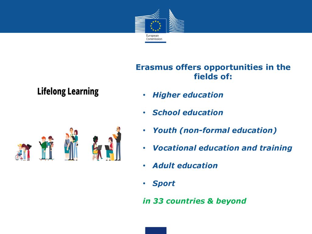 Erasmus offers opportunities in the fields of: