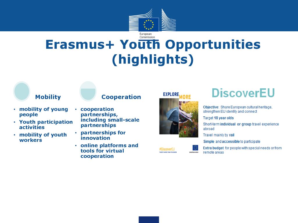 Erasmus+ Youth Opportunities (highlights)