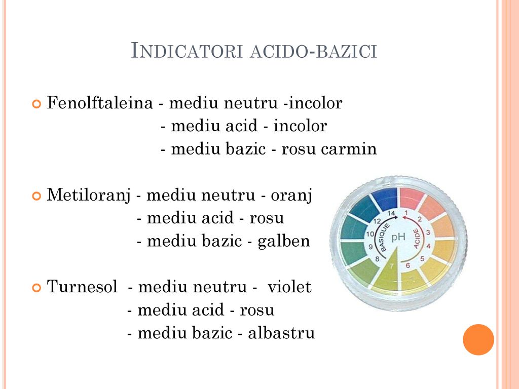 Indicatori acido-bazici