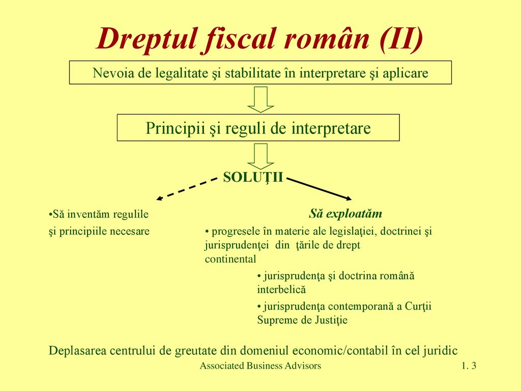 Dreptul fiscal român (II)
