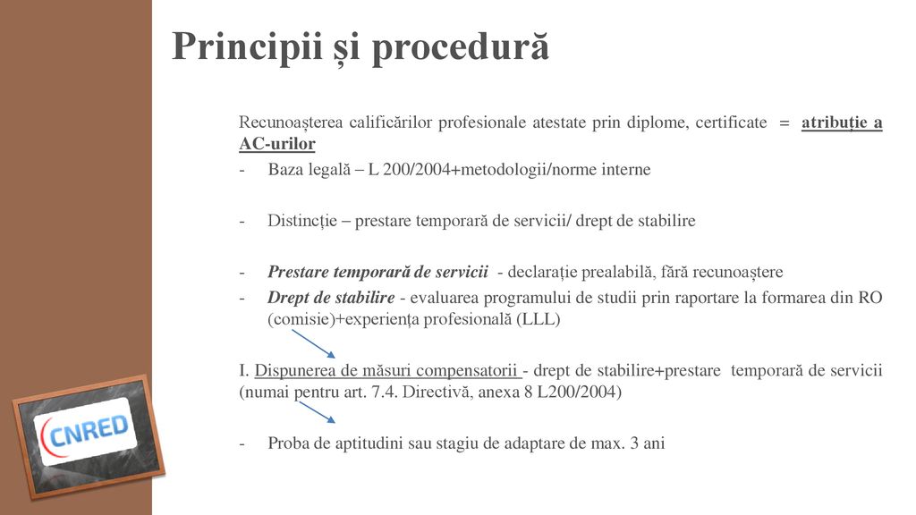 Principii și procedură