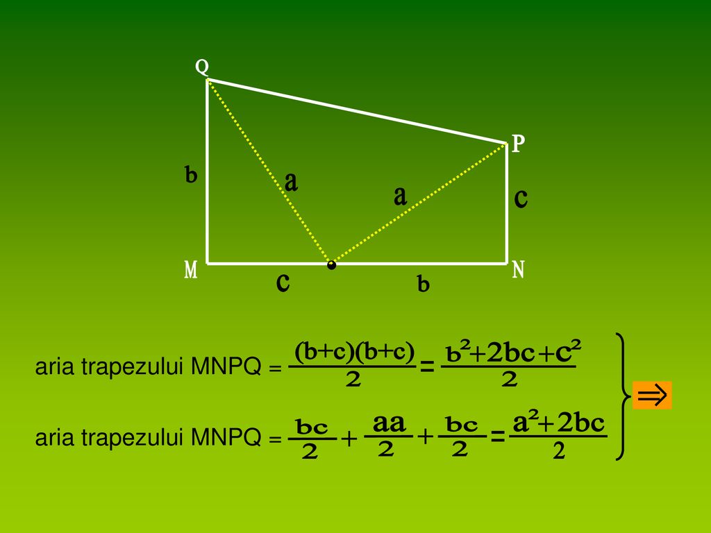 aria trapezului MNPQ = M N P Q a b c (b+c)(b+c) 2 = b c 2bc + = 2 a +