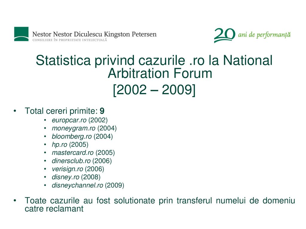 Statistica privind cazurile .ro la National Arbitration Forum