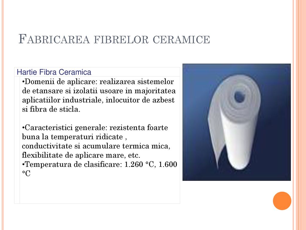 Fabricarea fibrelor ceramice