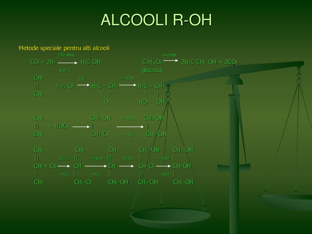 ALCOOLI R-OH Metode speciale pentru alti alcooli