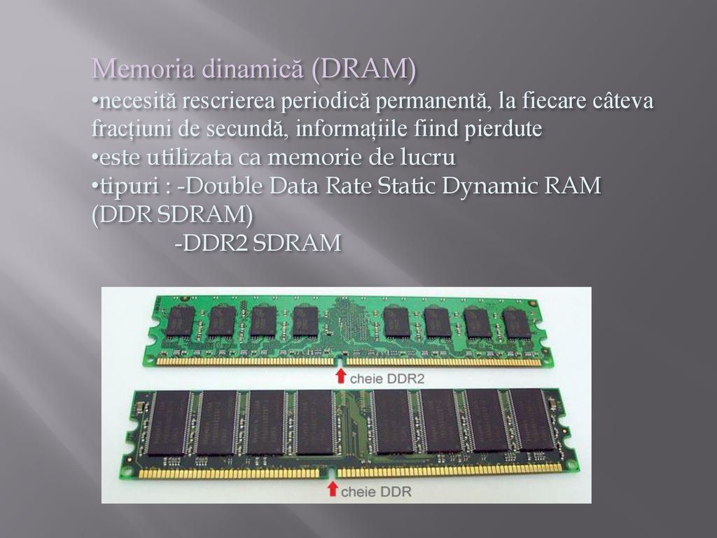 Memoria dinamică (DRAM)