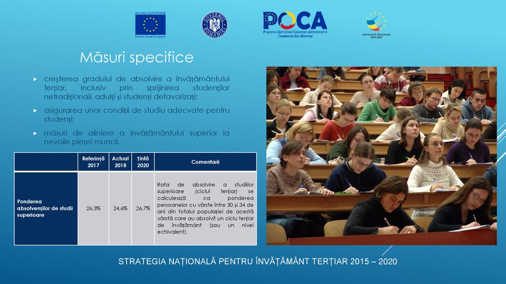 STRATEGIA NAȚIONALĂ PENTRU ÎNVĂȚĂMÂNT TERȚIAR 2015 – 2020