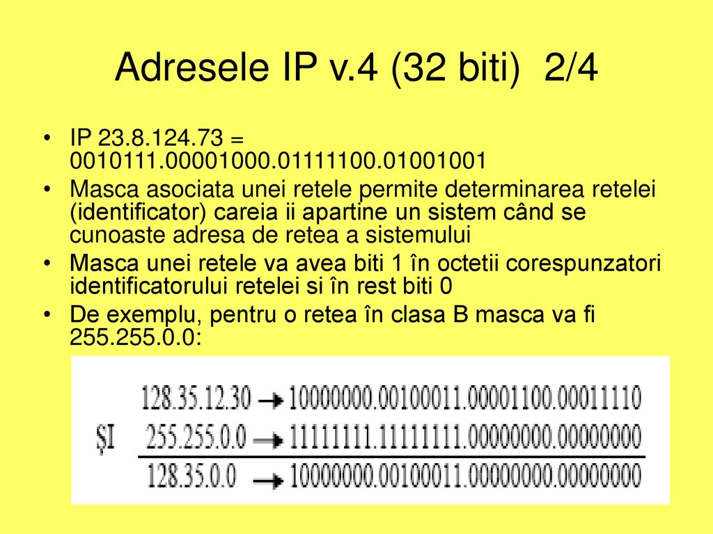 Adresele IP v.4 (32 biti) 2/4 IP =