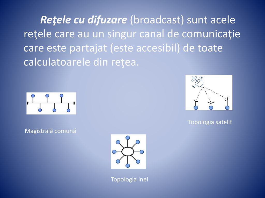 Reţele cu difuzare (broadcast) sunt acele reţele care au un singur canal de comunicaţie care este partajat (este accesibil) de toate calculatoarele din reţea.