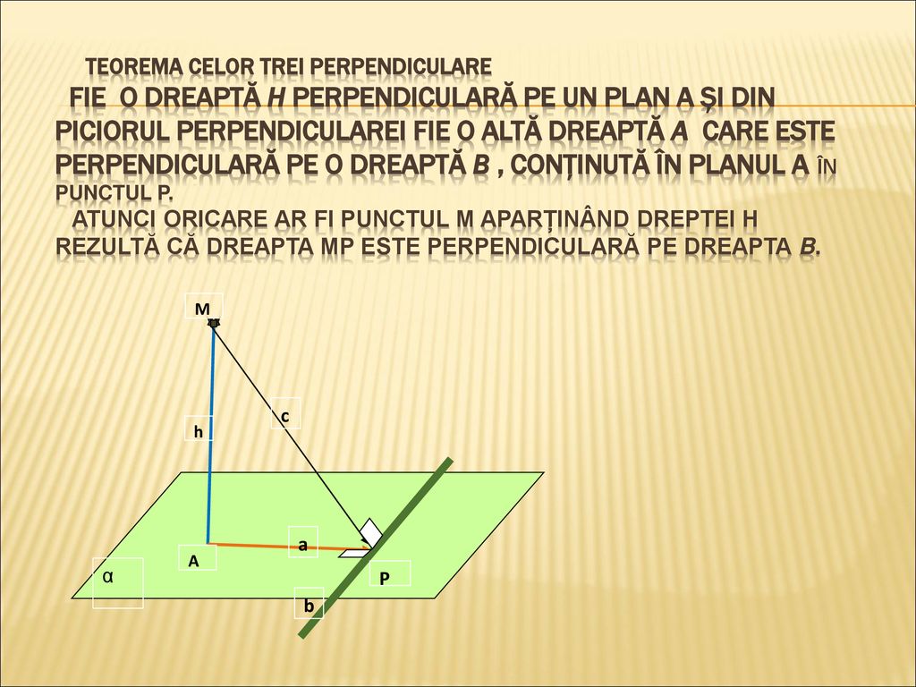 TEOREMA CELOR TREI PERPENDICULARE Fie o dreaptă h perpendiculară pe un plan α și din piciorul perpendicularei fie o altă dreaptă a care este perpendiculară pe o dreaptă b , conținută în planul α în punctul P. Atunci oricare ar fi punctul M aparținând dreptei h rezultă că dreapta MP este perpendiculară pe dreapta b.