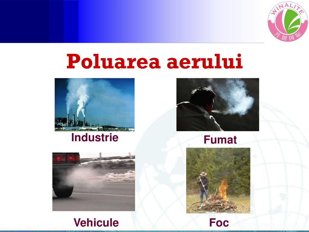 Poluarea aerului Industrie Fumat Vehicule Foc