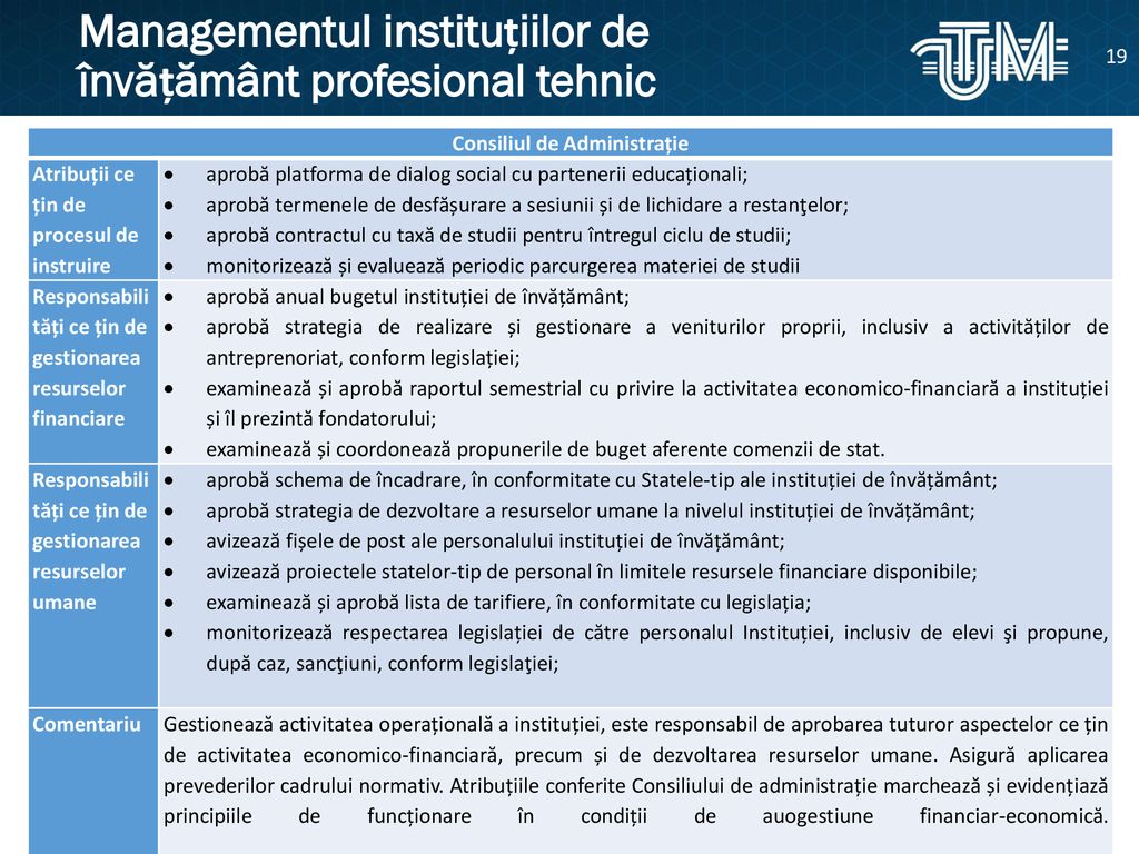 Managementul instituțiilor de învățământ profesional tehnic