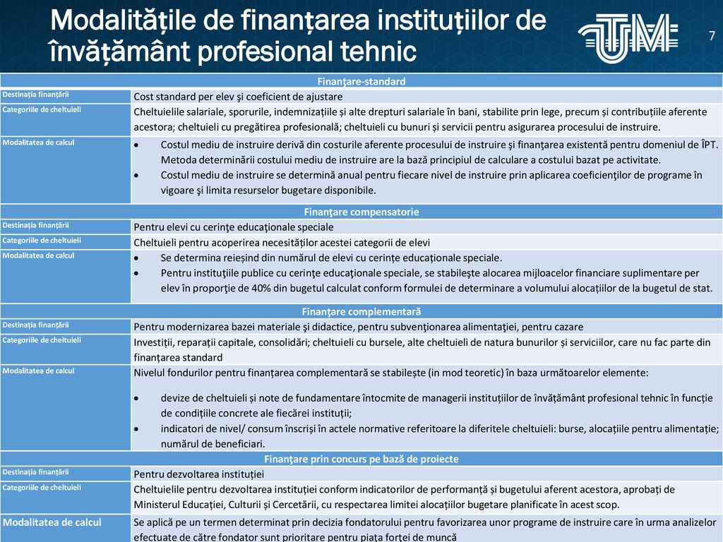 Modalitățile de finanțarea instituțiilor de învățământ profesional tehnic
