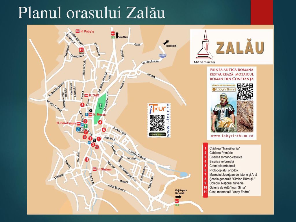 Planul orasului Zalău
