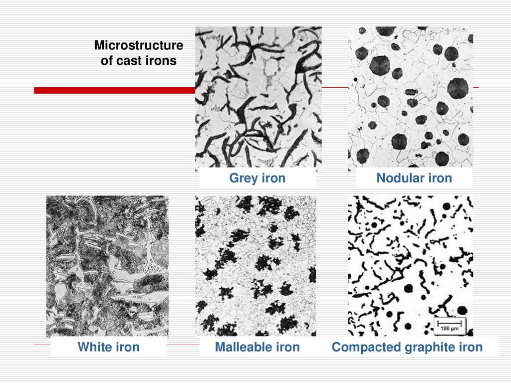 Microstructure of cast irons Compacted graphite iron