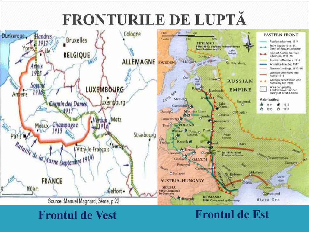 FRONTURILE DE LUPTĂ Frontul de Vest Frontul de Est